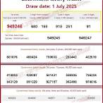 thailand lottery old result
